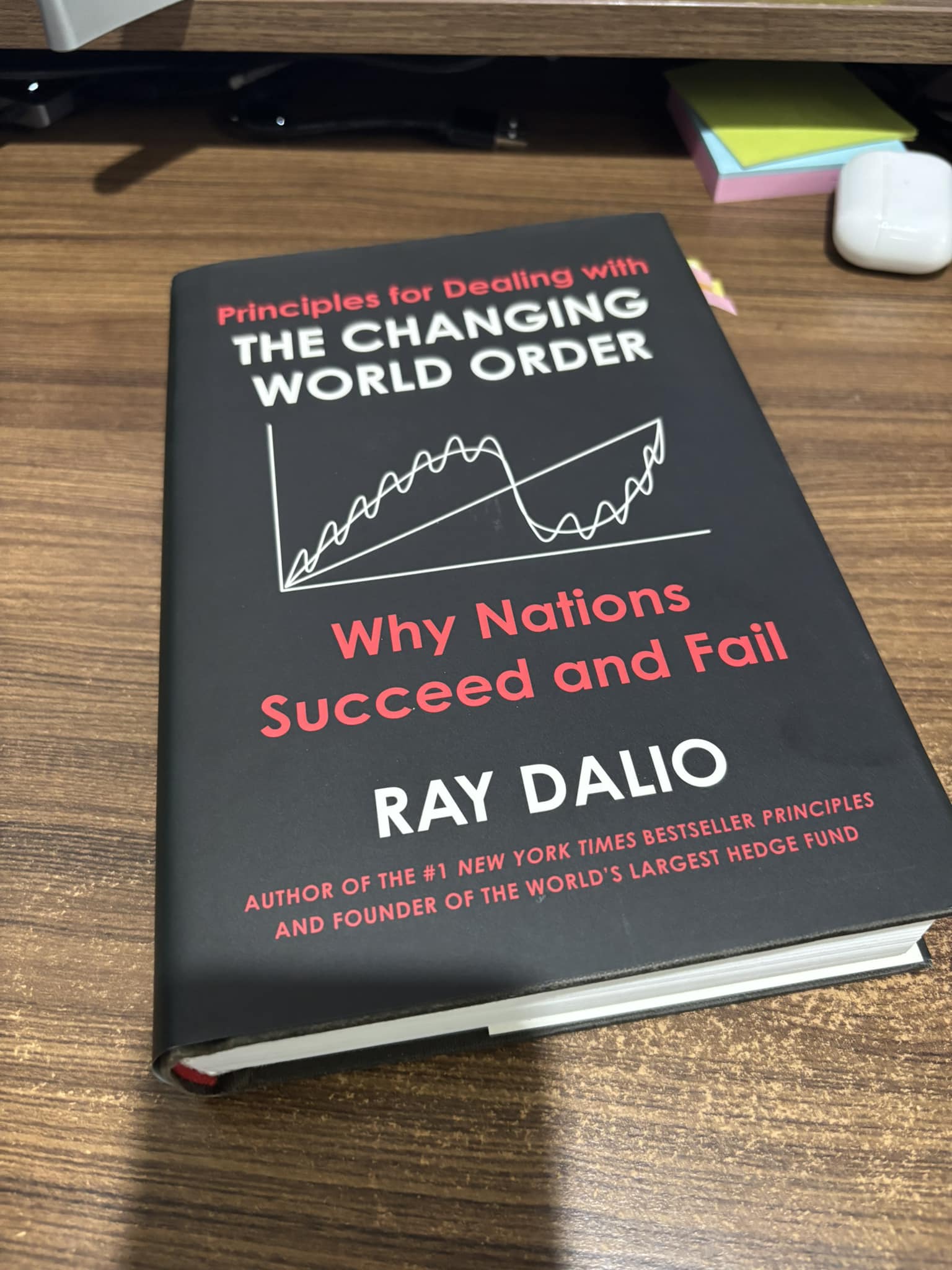 รีวิว The Changing World Order Ray Dalio