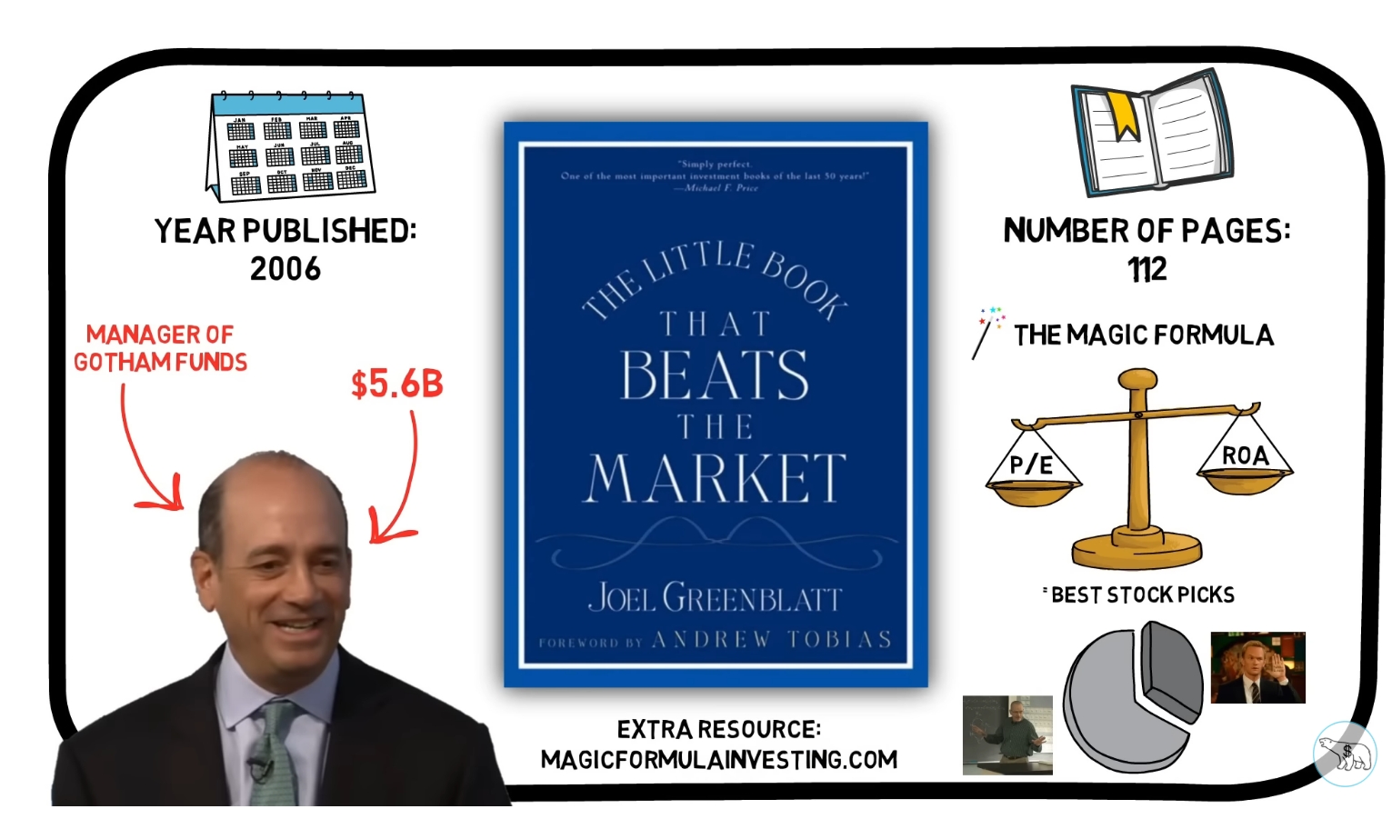 ปกหนังสือ The Little Book That Beats the Market โดย Joel Greenblatt สอนสูตร Magic Formula เลือกหุ้นดีราคาถูก
