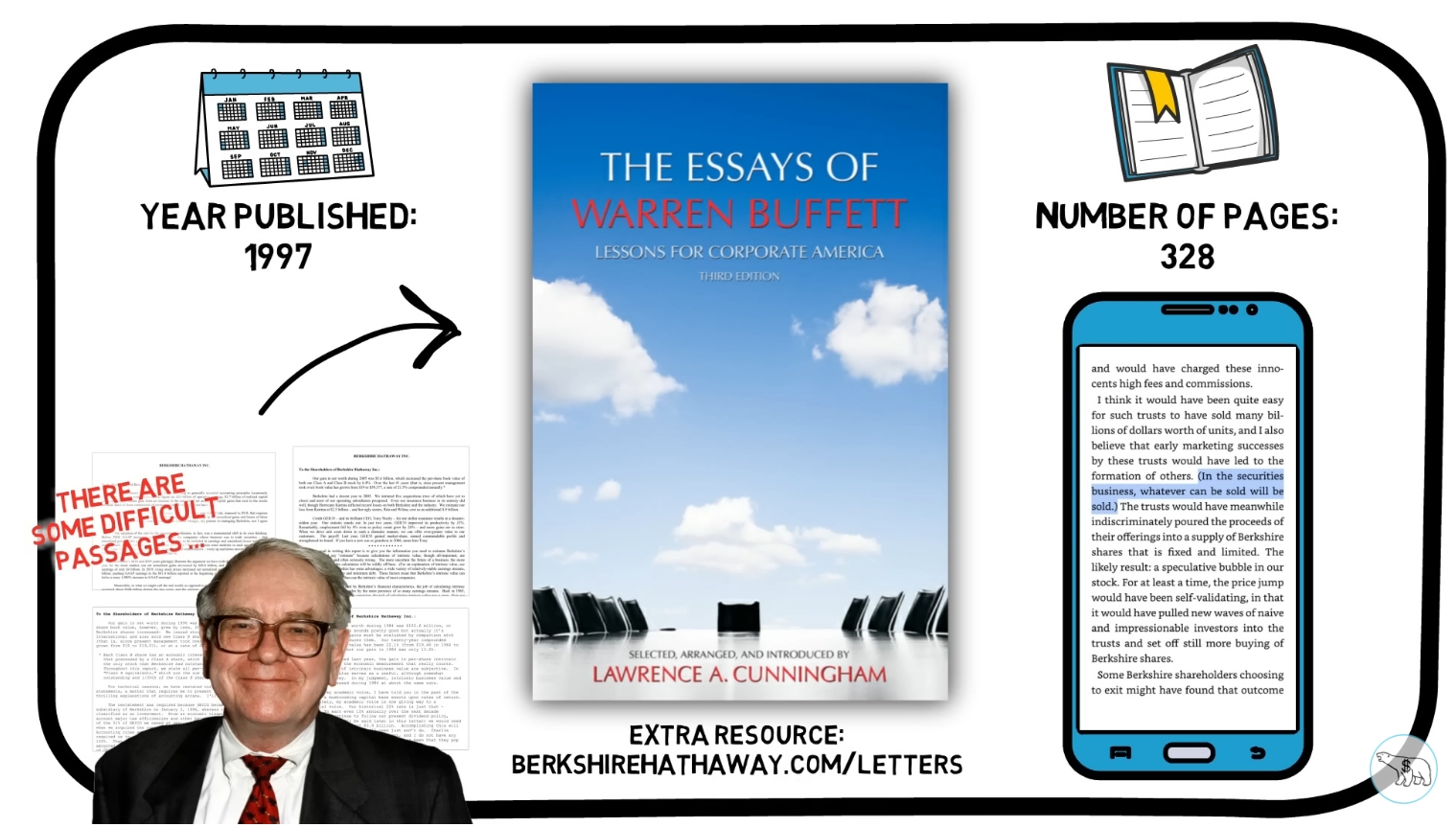 ปกหนังสือ The Essays of Warren Buffett รวมจดหมายถึงผู้ถือหุ้นและแนวคิดการบริหารธุรกิจของ Warren Buffett