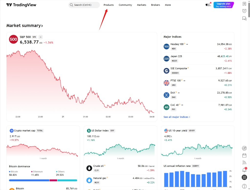 วิธีเข้าใช้งาน Supercharts ใน TradingView