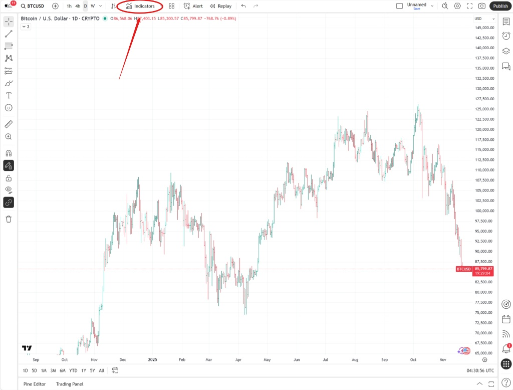 วิธีค้นหาและติดตั้ง CDC ActionZone V3 by piriya33